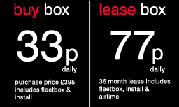 box vehicle tracking prices